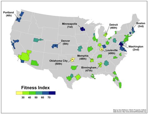 america's fittest cities